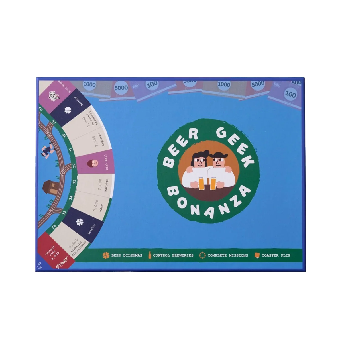 Køb Beer Geek Bonanza Brætspil